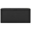 Patio Storage Box Anthracite 45.7"x17.3"x21.7"