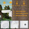 Inowel Wall Light Outdoor PIR Sensor LED Wall Mount Lamp Round Wall Sconce Lighting with Motion Sensor 11723